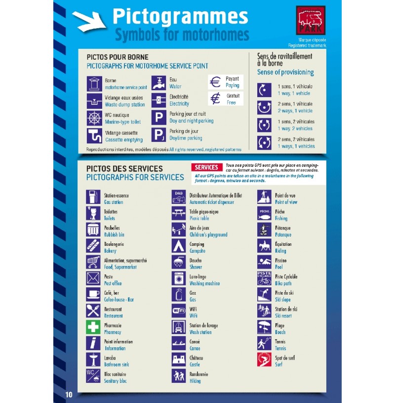 Carte Des Aires De Camping Car Gratuites Au Portugal
