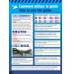 Guide NUMÉRIQUE PORTUGAL des Aires de Camping-car GRATUITES