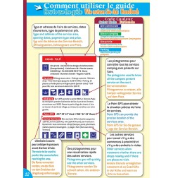 Guide ESPAGNE Bord de Mer - Comment utiliser le guide ?